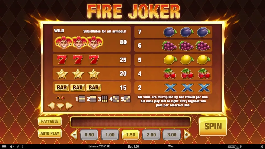 Fire Joker free spins and paying symbols